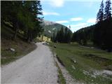 Rifugio Ra Stua - Remeda Rossa / Rote Wand